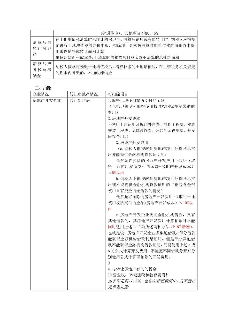 惠州土地增值税主要规定简易总结_第3页