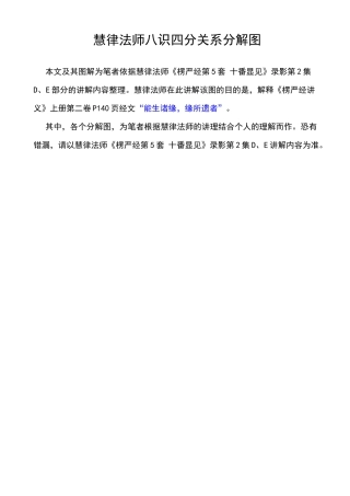 慧律法师八识四分关系分解图