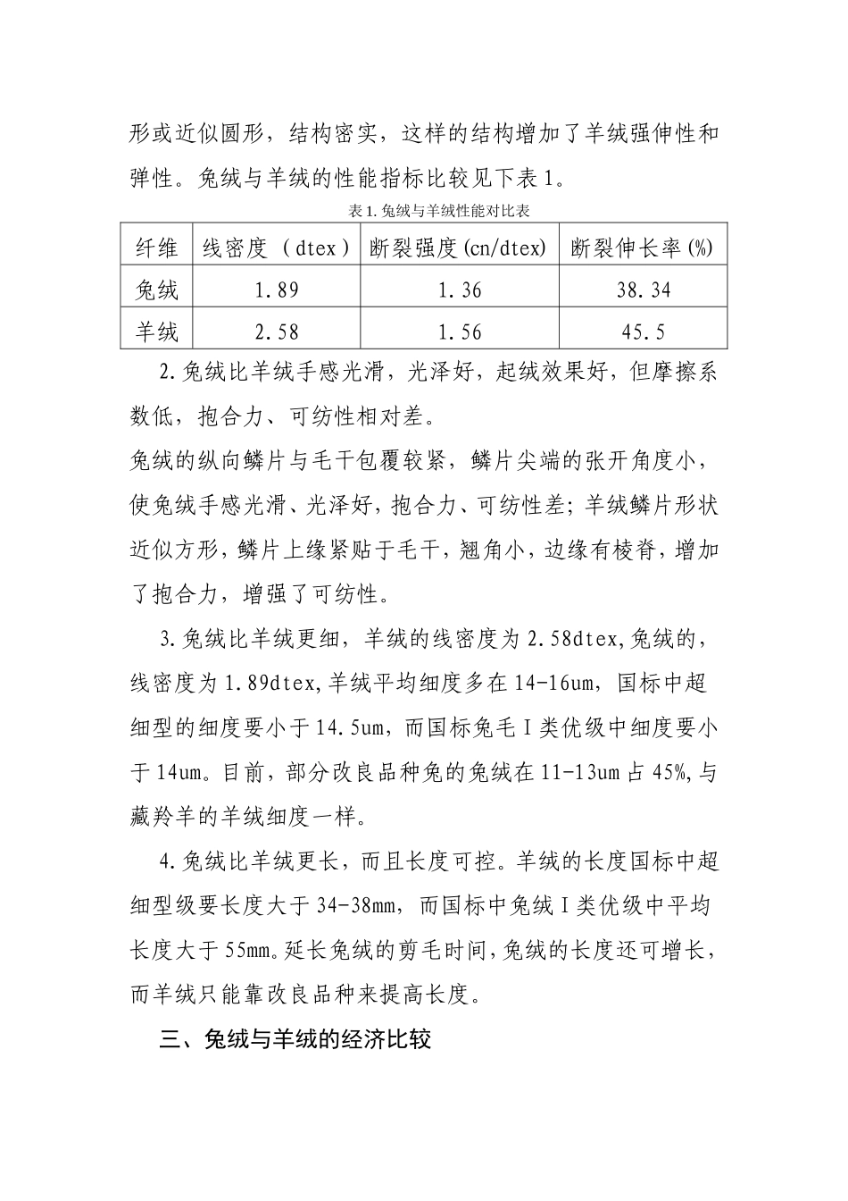 兔绒与羊绒的比较优势_第2页