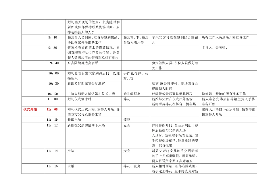 婚礼流程安排_第3页