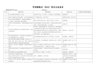 阿湖镇敬老（养老）院安全检查表