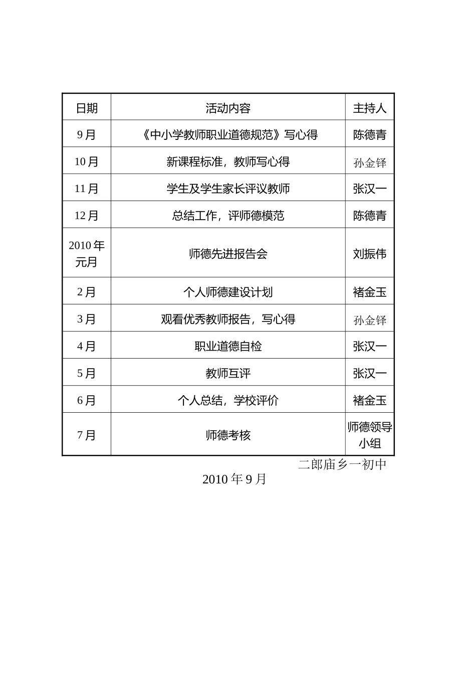 师德建设实施方案_第3页