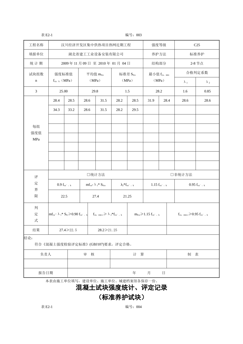 混凝土试块强度统计、评定记录_第3页
