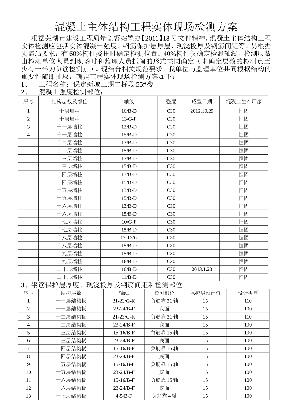 混凝土主体结构工程实体现场检测方案_第1页