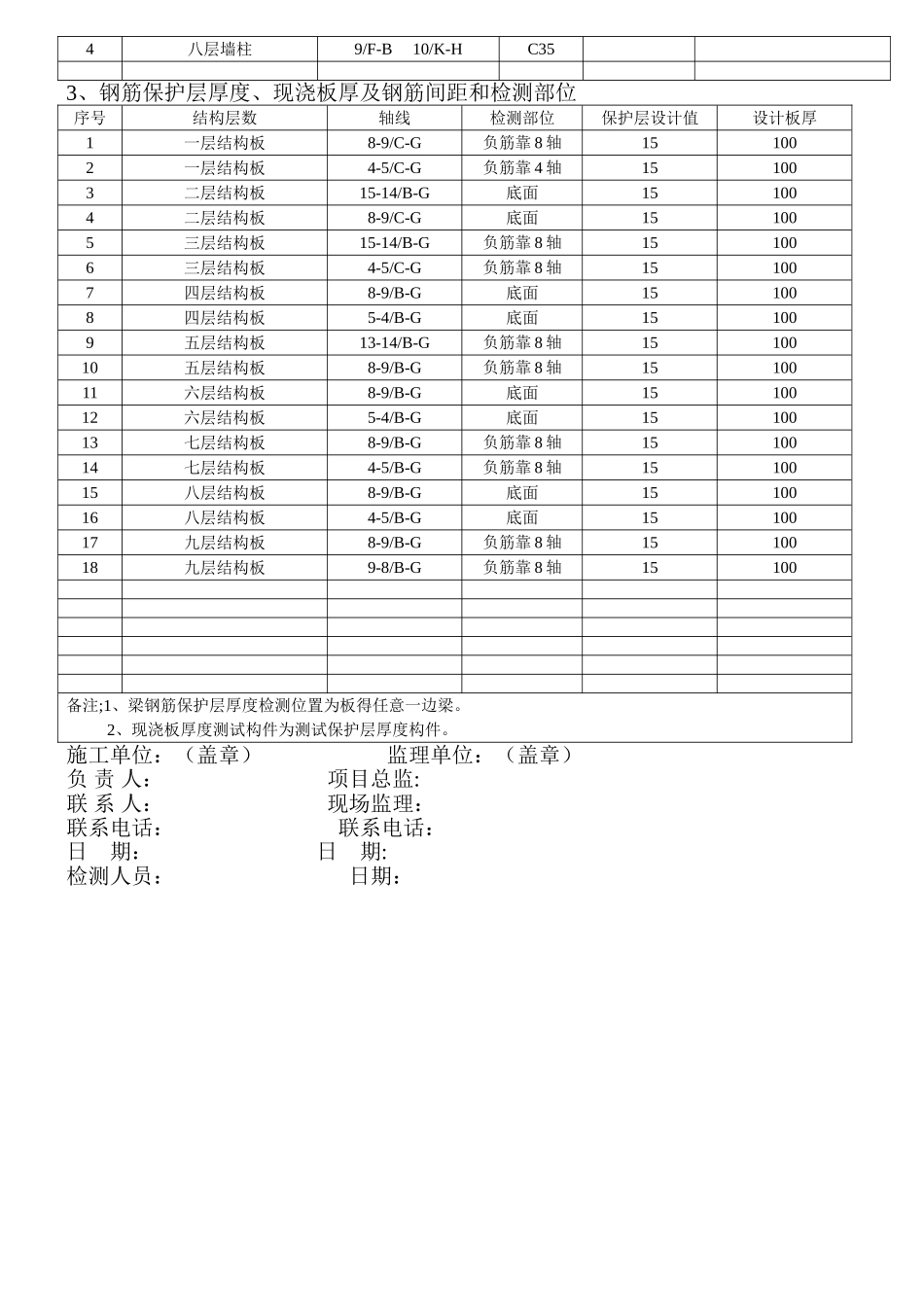 混凝土主体结构工程实体现场检测方案_第3页