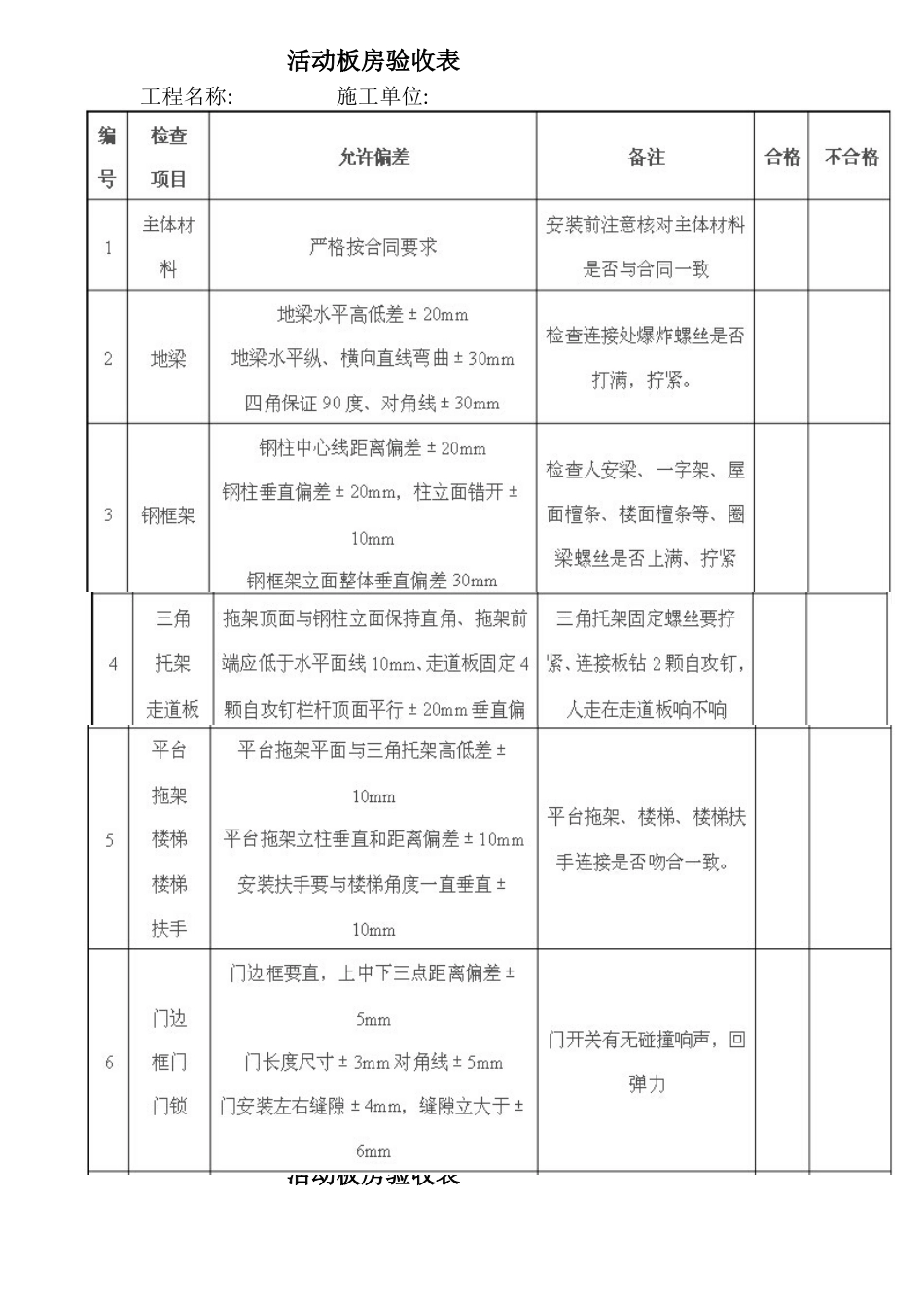 活动板房验收表_第1页