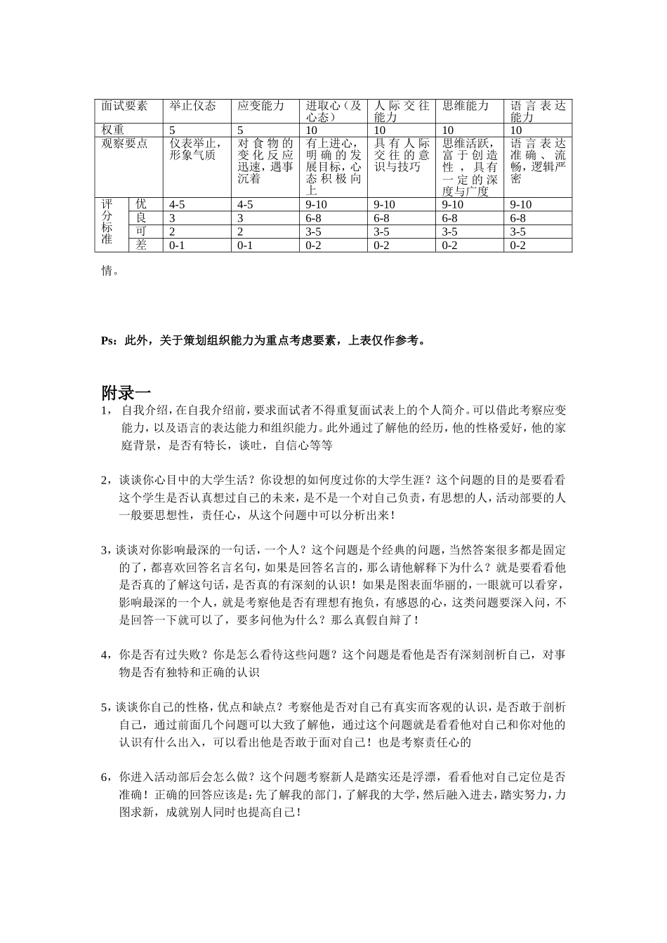 活动部面试标准流程方案_第2页