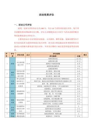 活动效果评估
