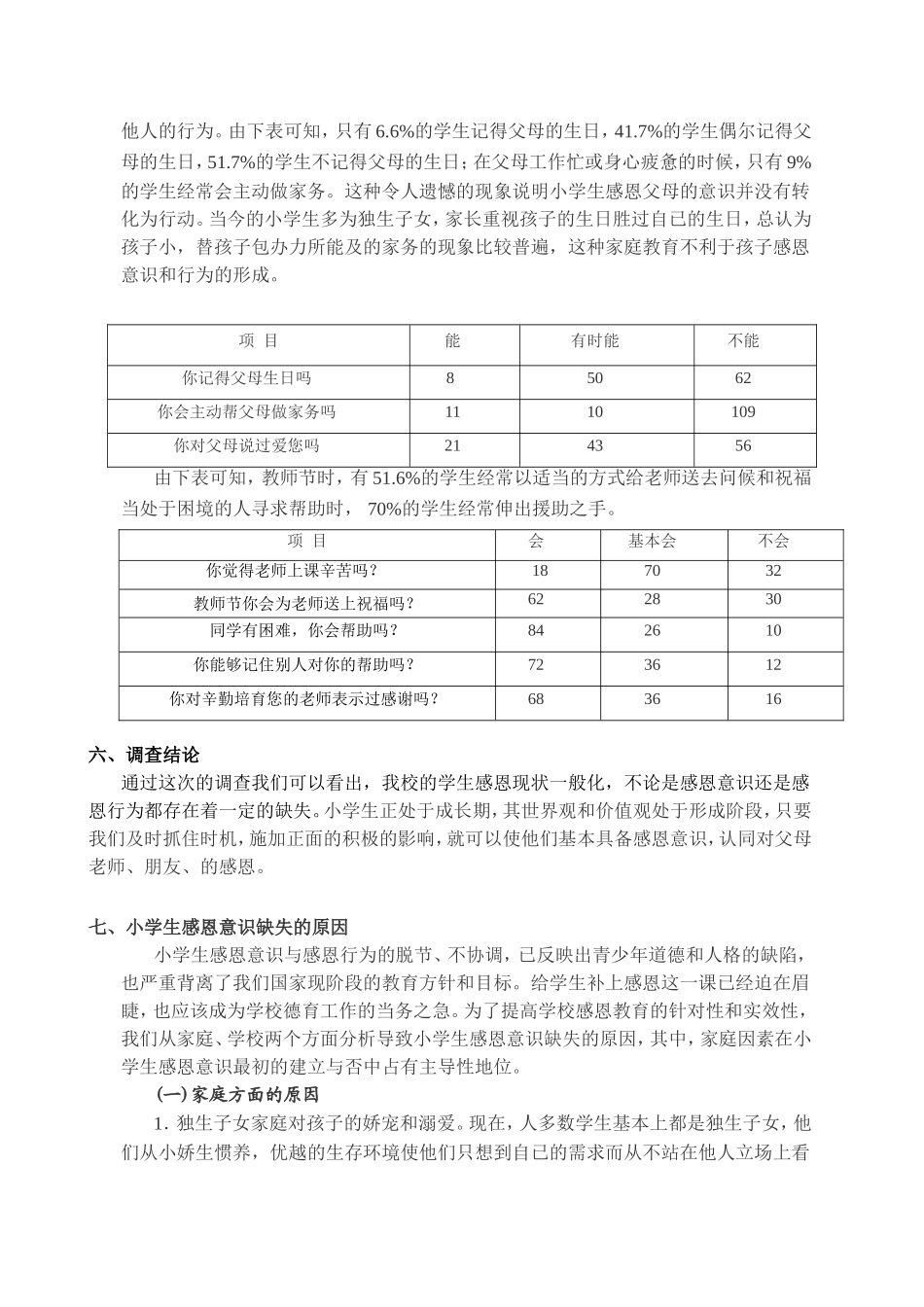 小学生感恩意识现状调查及原因分析_第2页
