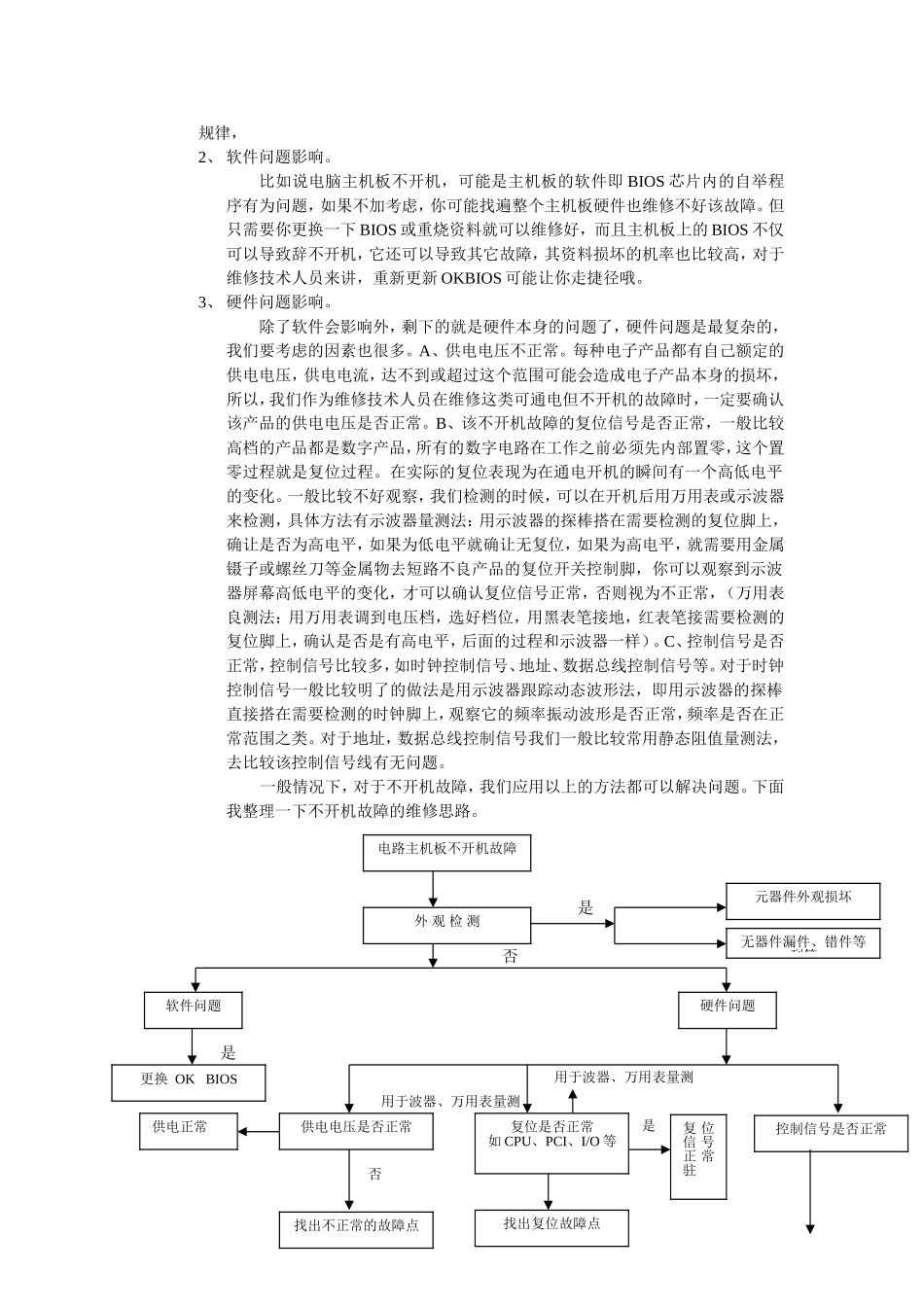电脑主机板的维修技巧分析_第3页