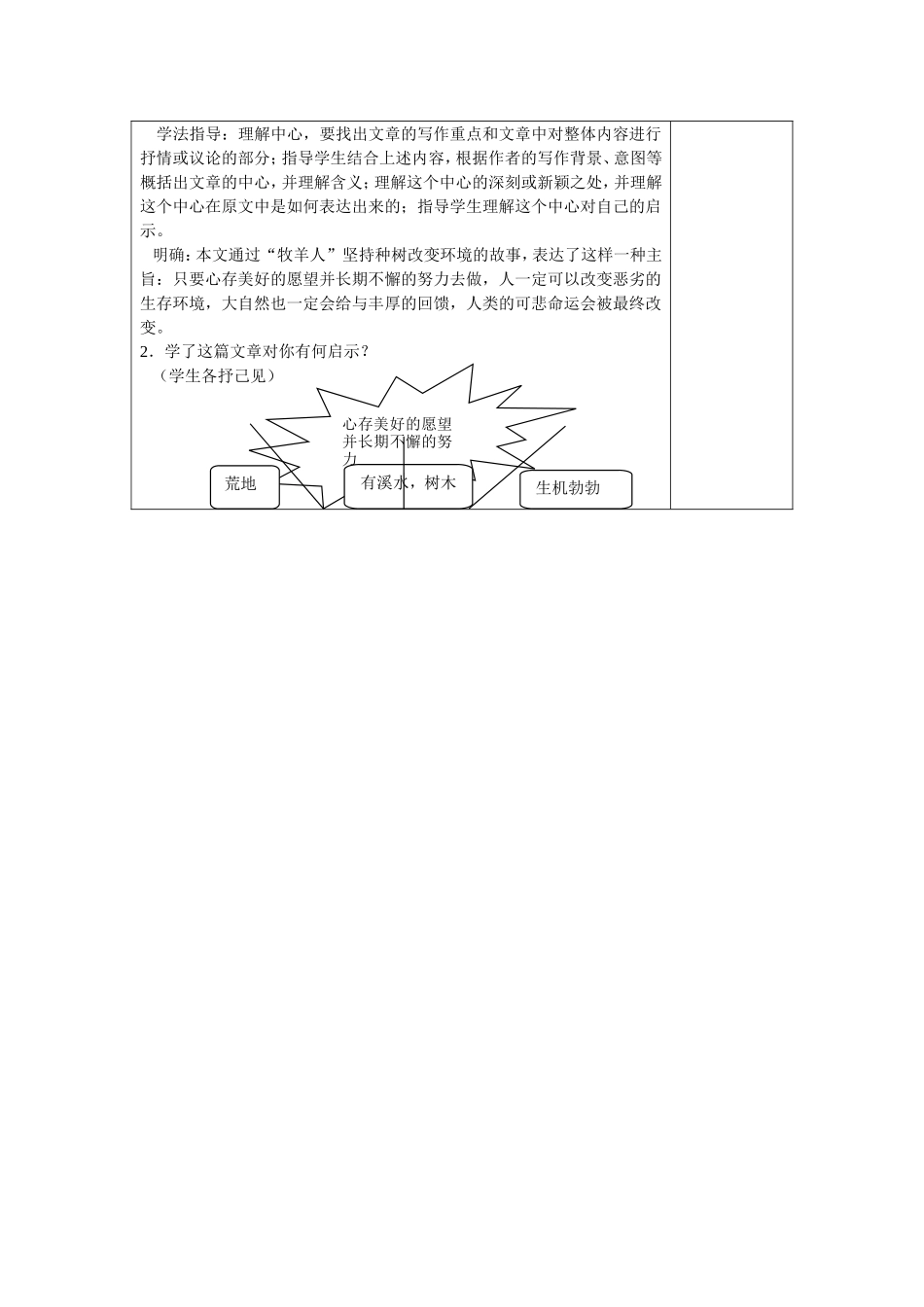 《植树的牧羊人》教学设计教案_第3页