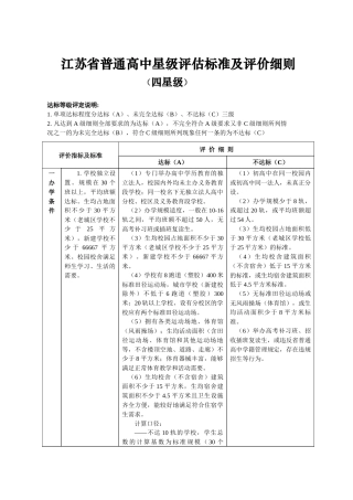 江苏省普通高中星级评估标准及评价细则
