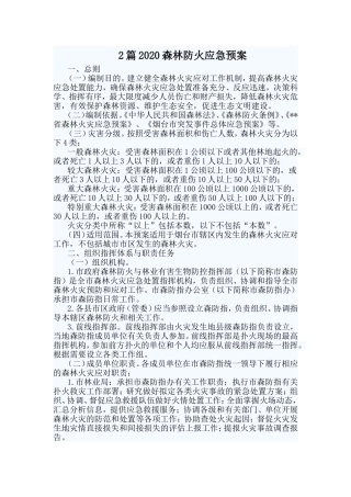 2篇2020森林防火应急预案