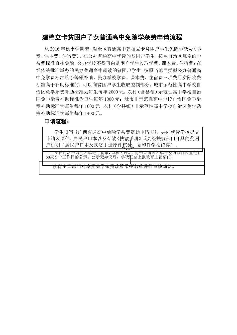 建档立卡贫困户子女普通高中免除学杂费申请流程_第1页