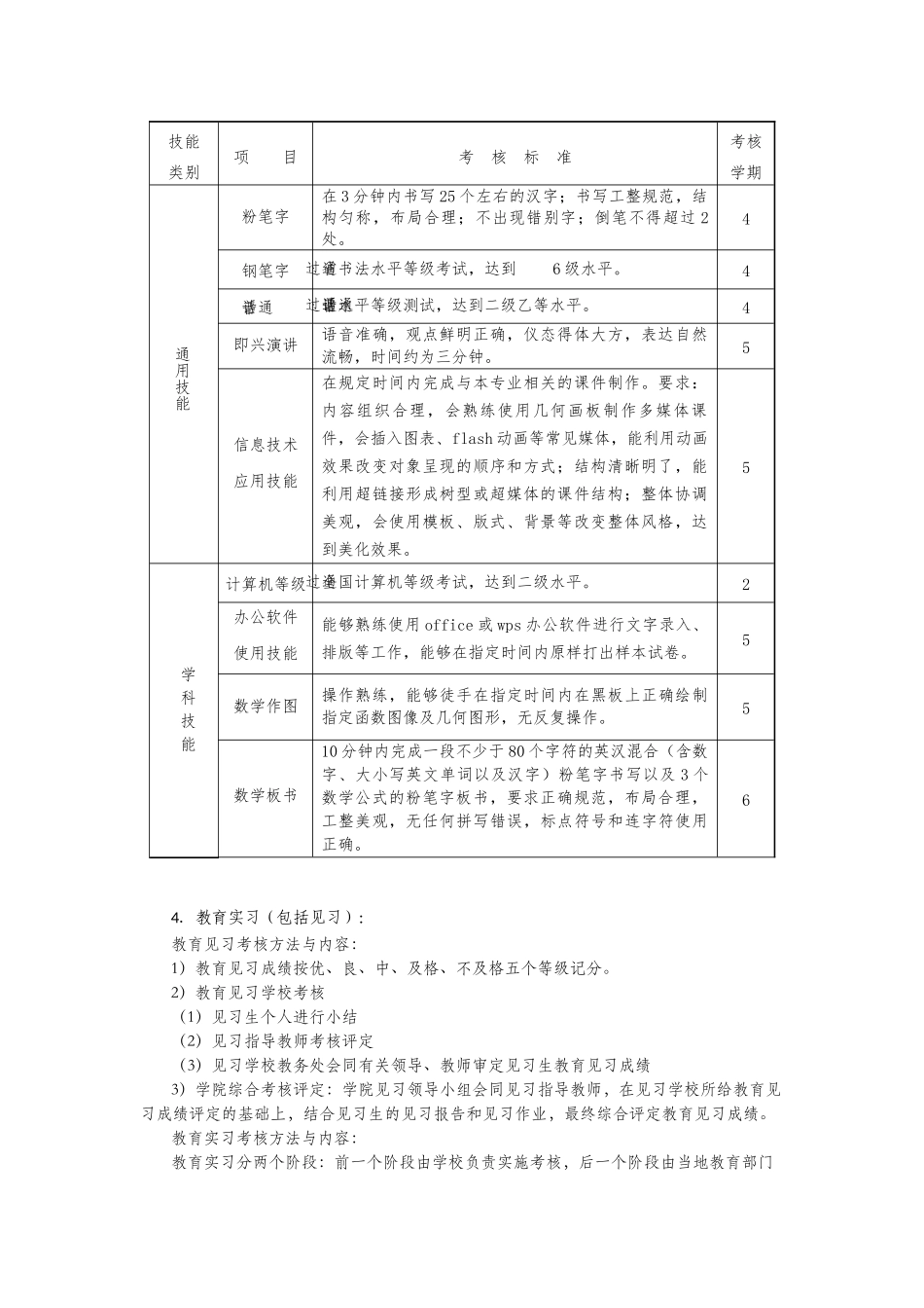 江苏师范大学乡村教师计划_第2页