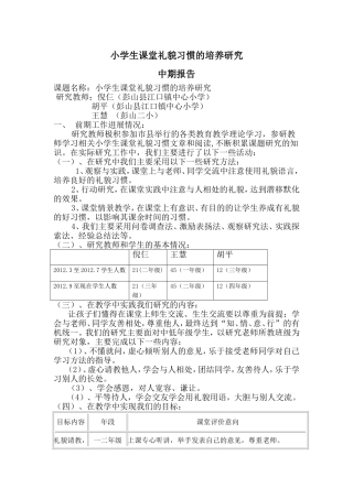 小学生课堂礼貌习惯的培养研究
