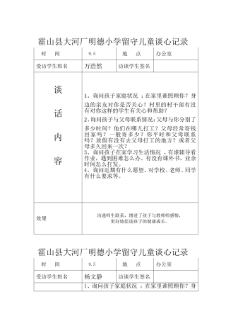 霍山县大河厂明德小学留守儿童谈心记录