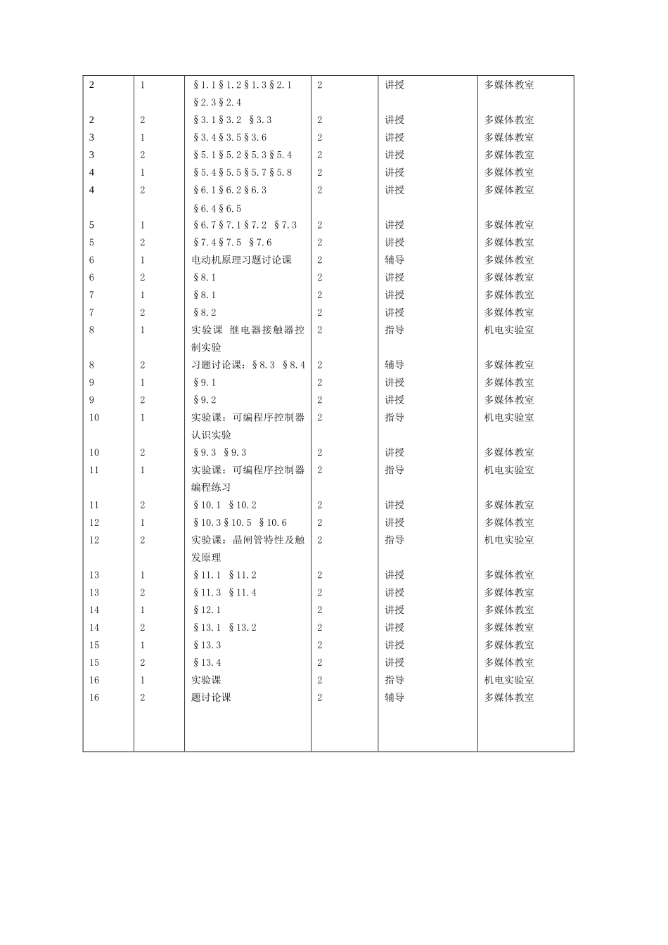 机电传动控制教案_第2页