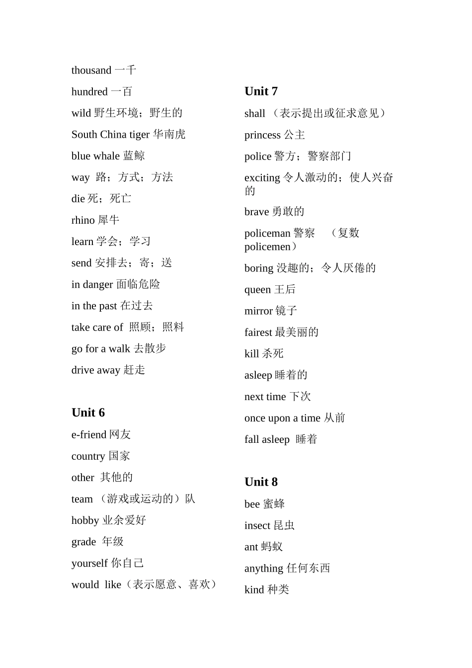 沪教版六年级上册词汇_第2页