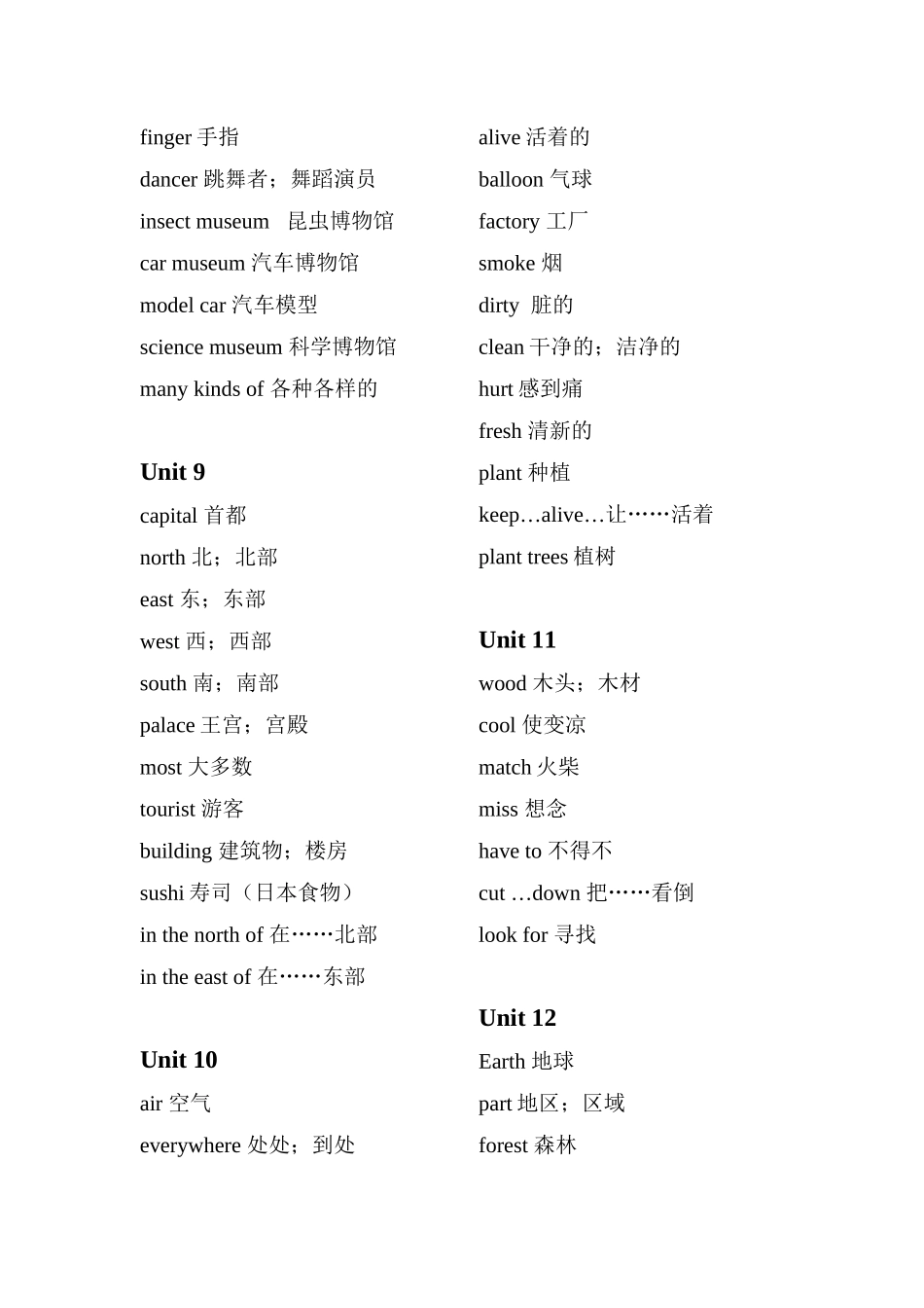 沪教版六年级上册词汇_第3页