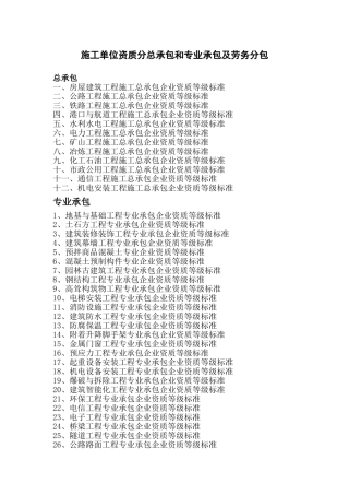 施工单位资质分总承包和专业承包及劳务分包