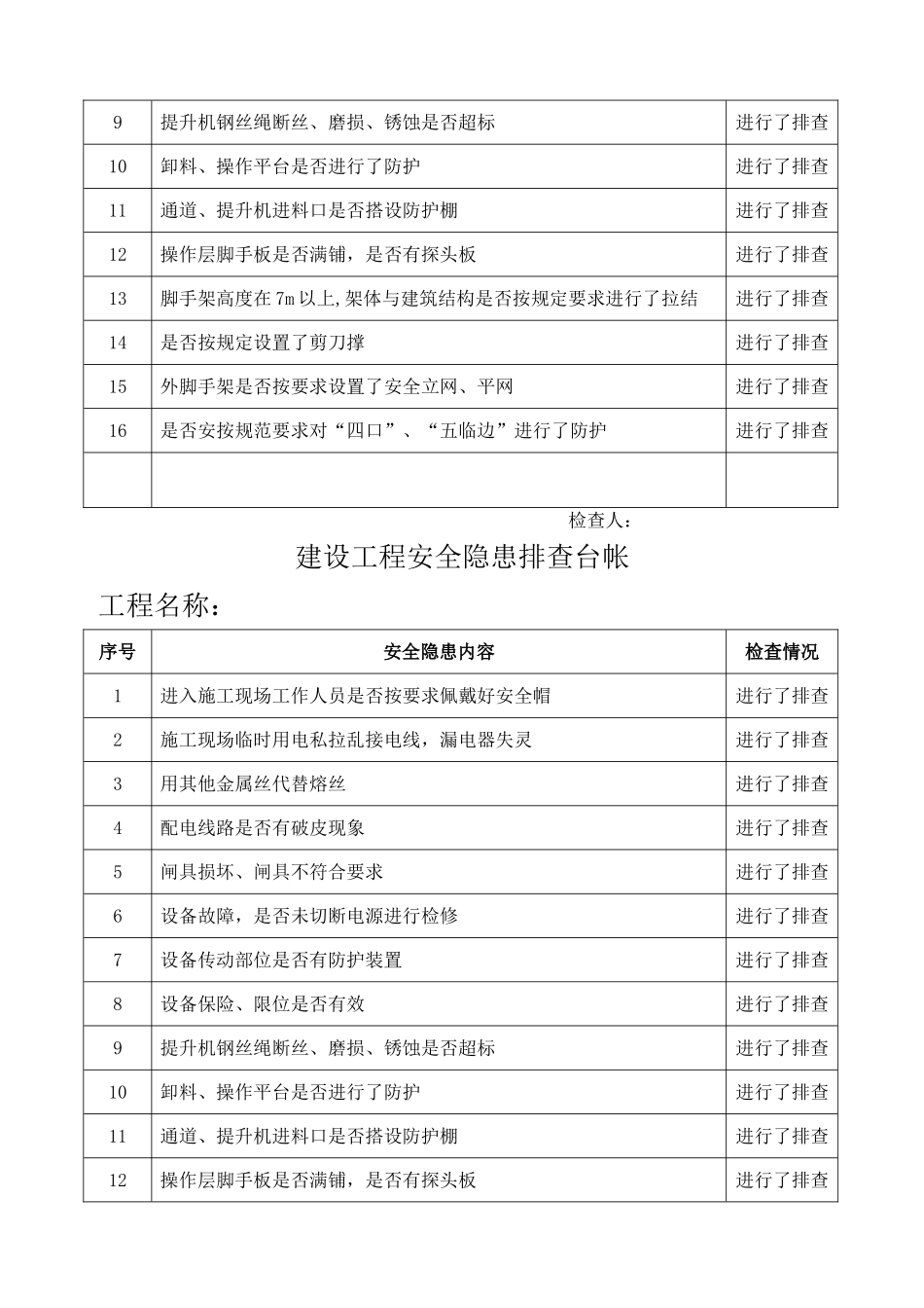 建设工程安全隐患排查台帐_第3页