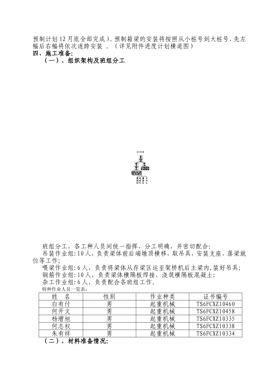30米箱梁吊装专项施工方案_第2页