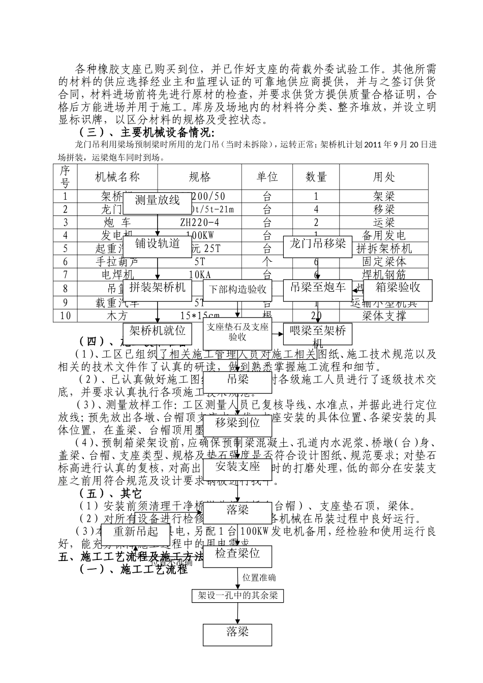 30米箱梁吊装专项施工方案_第3页