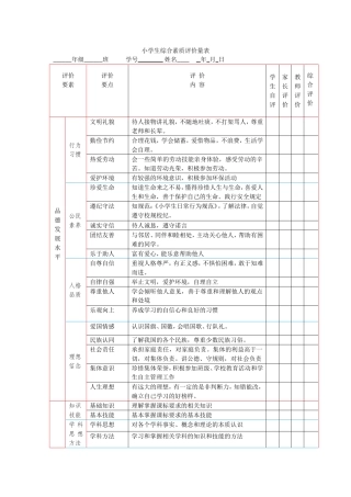 小学生综合素质评价量表