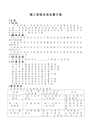 施工现场应急处置方案