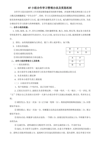 87小组合作学习管理办法及奖惩机制