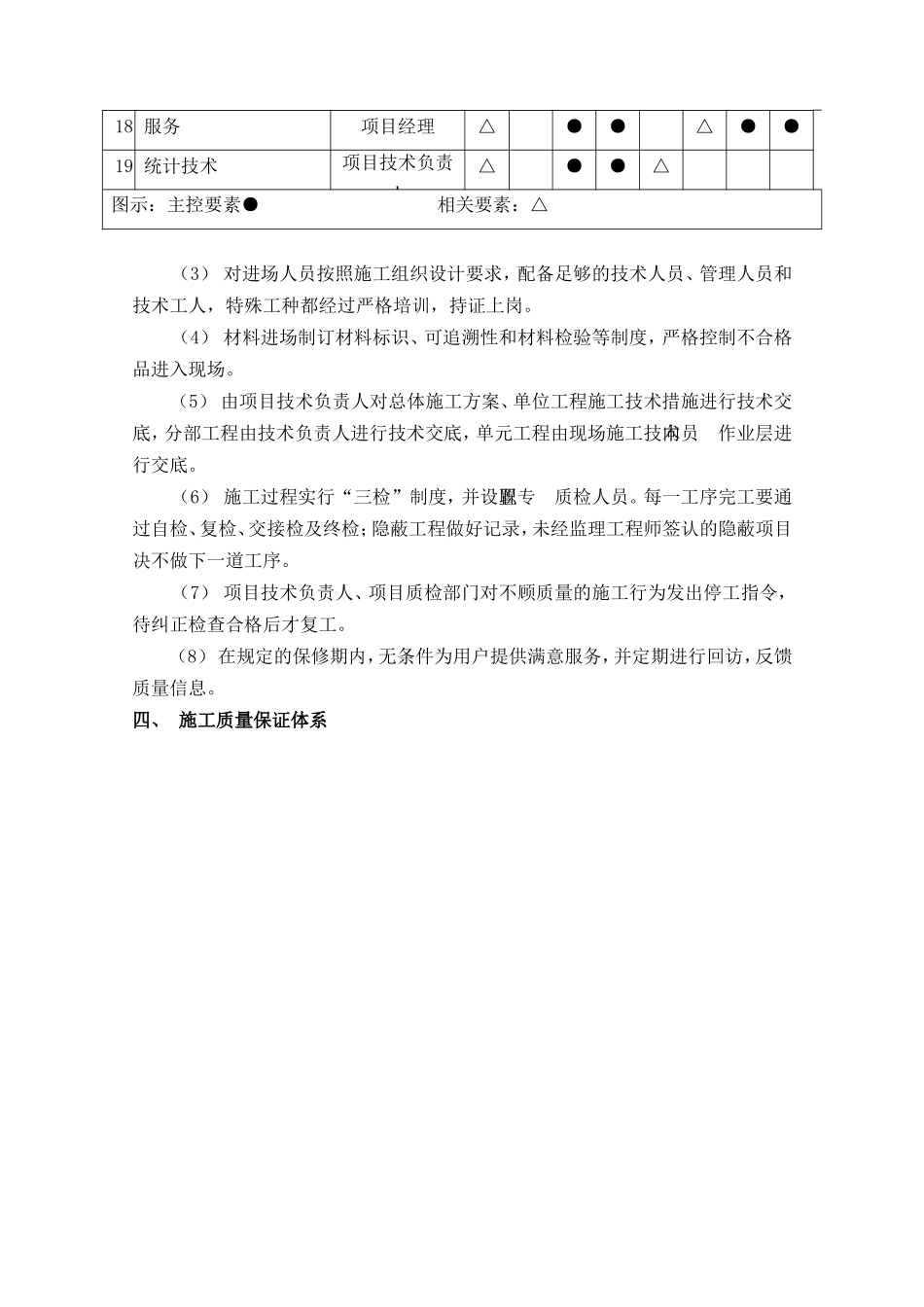 施工质量保证措施方案_第3页