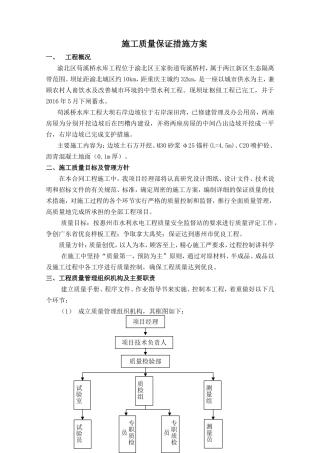 施工质量保证措施方案