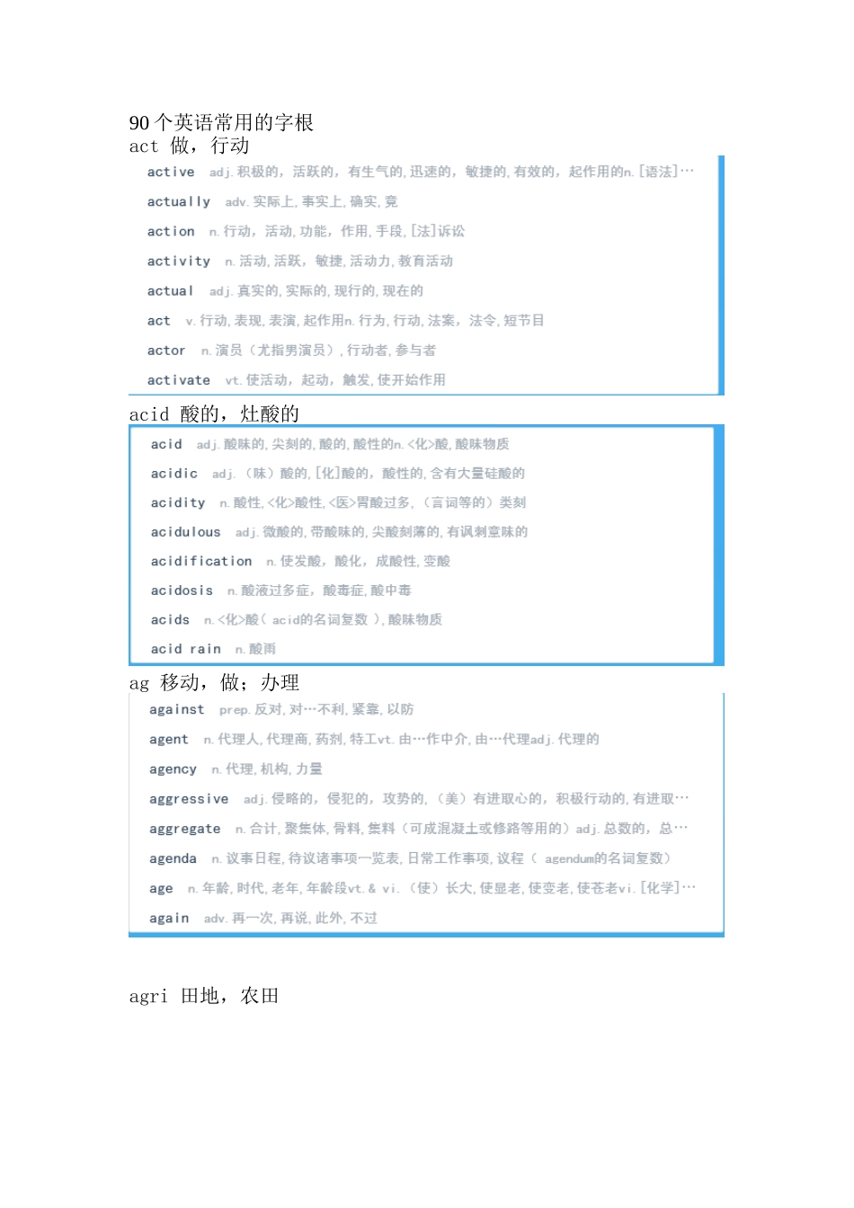 90个英语常用的字根_第1页