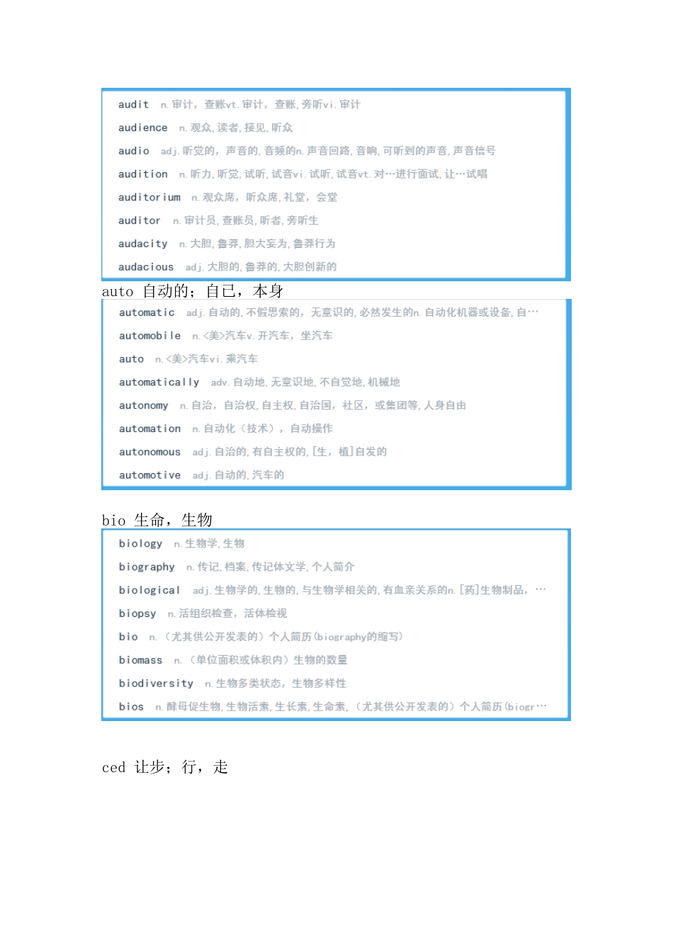 90个英语常用的字根_第3页
