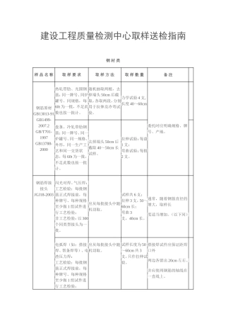 建设工程质量检测中心取样送检指南
