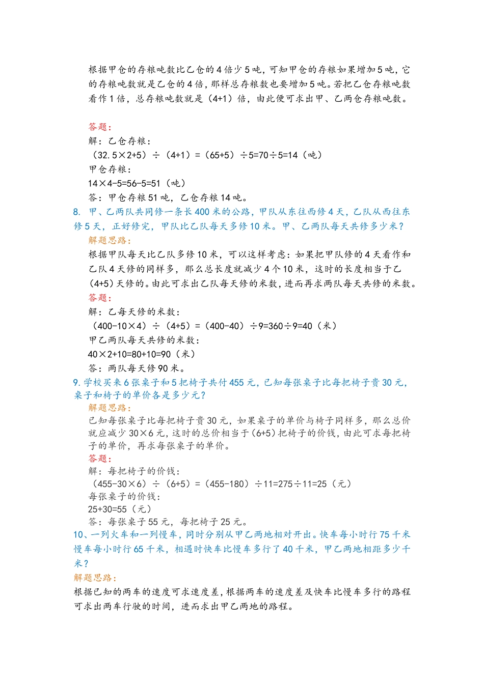 小学数学必考50道经典应用题_第3页