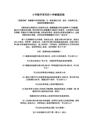 小学数学常用的十种解题思路　
