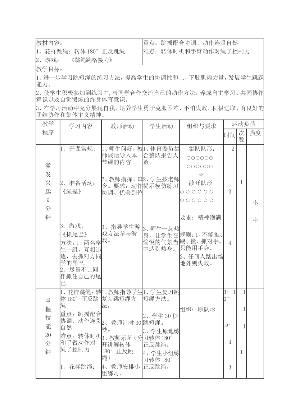 花样跳绳《转体180°正反跳绳》教案_第2页