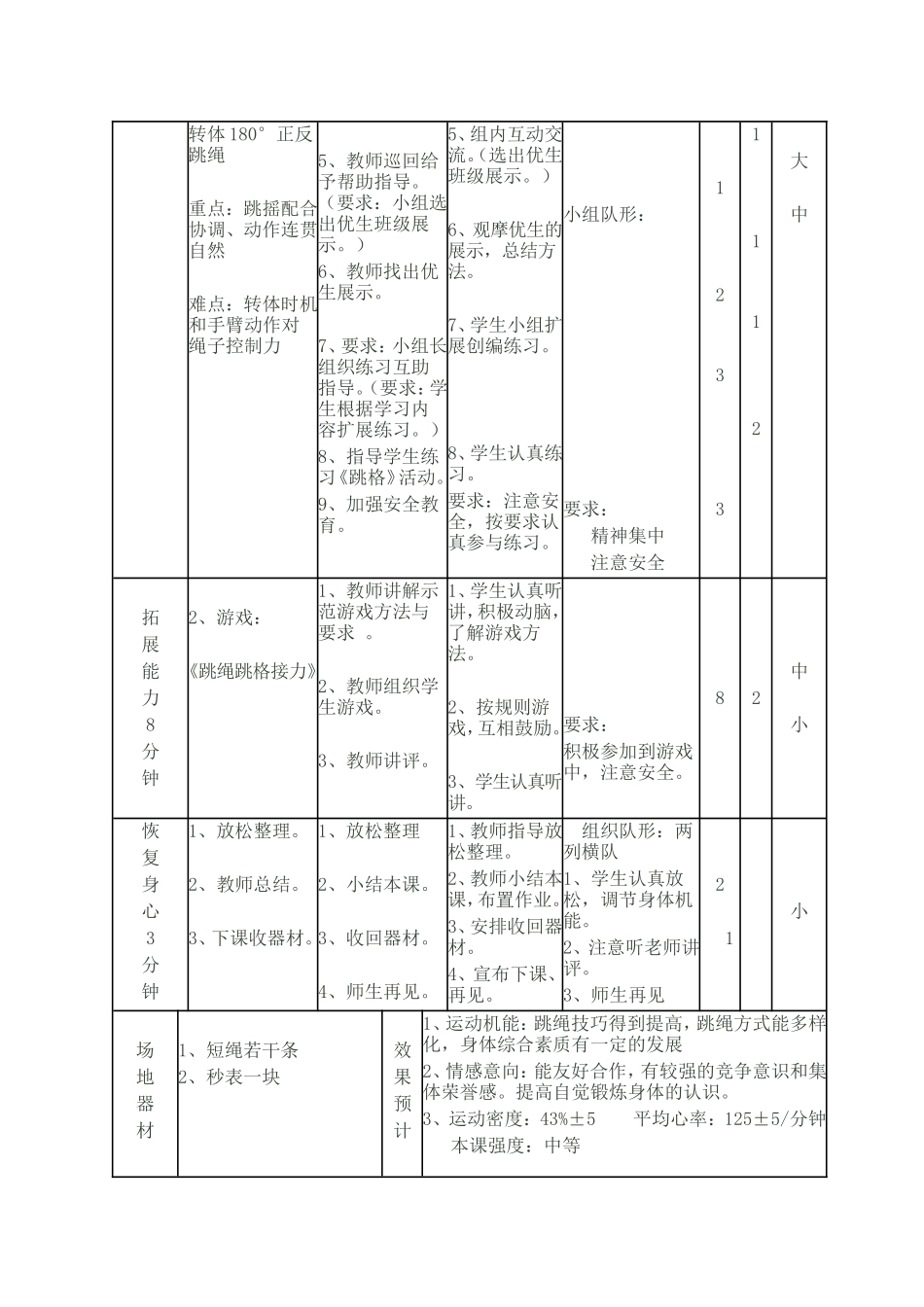 花样跳绳《转体180°正反跳绳》教案_第3页