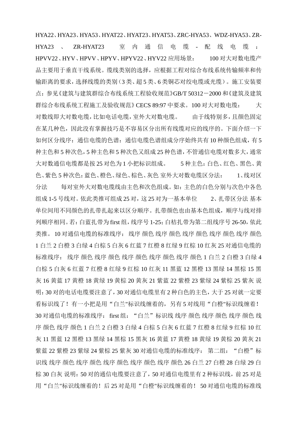 100对大对数电缆_第3页