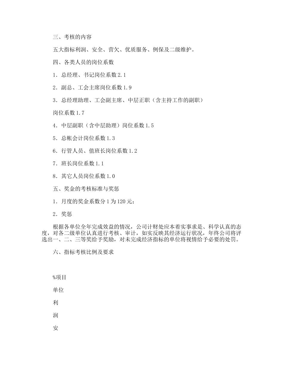 奖金考核办法_第2页