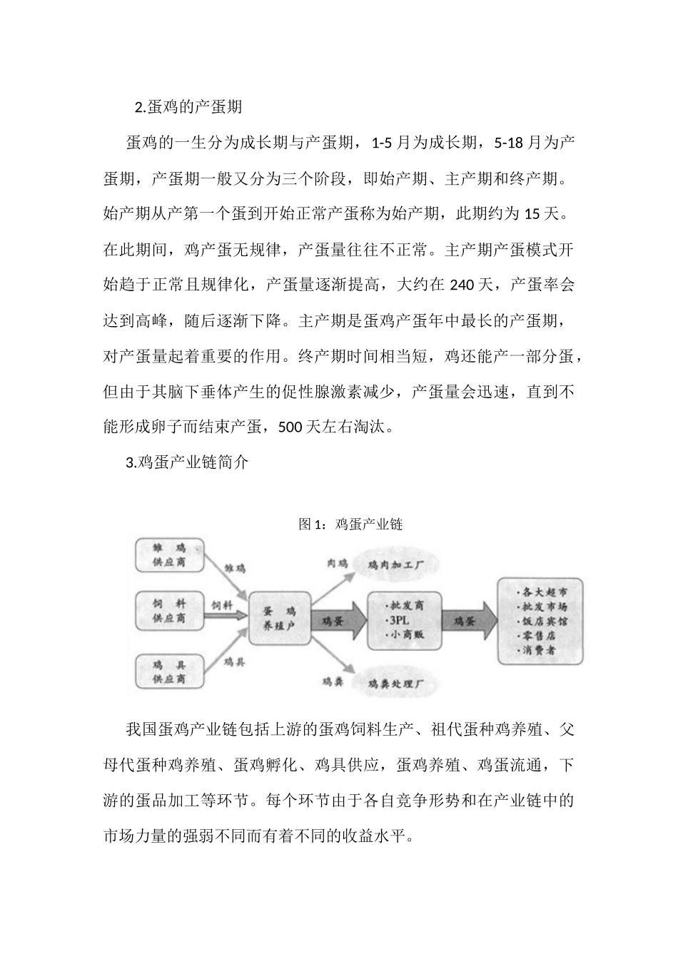 鸡蛋期货行业研究报告_第2页