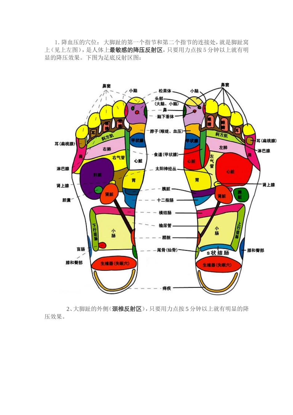 降血压有四个特效穴位——不花一分钱您不妨一试_第2页