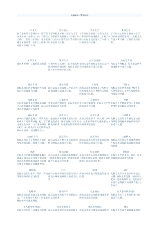 交通标志-警告标志