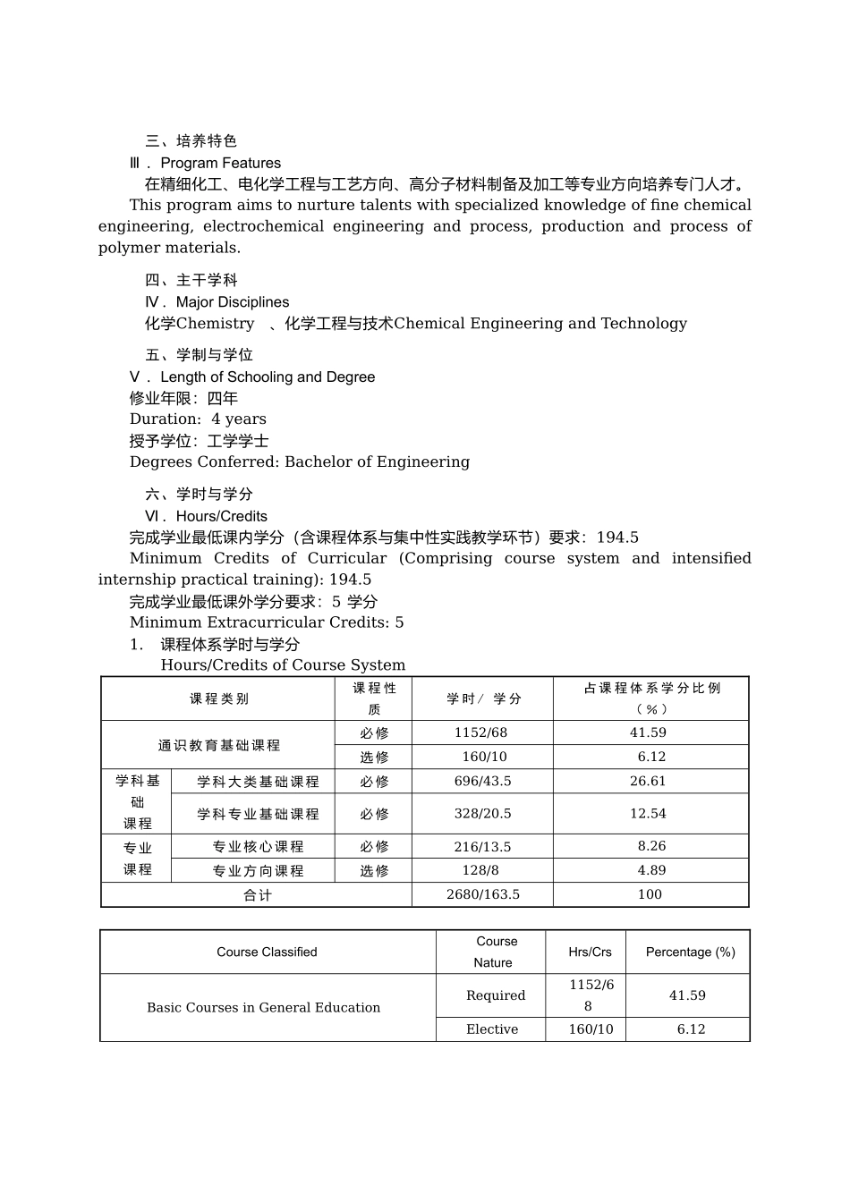 化学工程与工艺专业本科培养计划_第2页