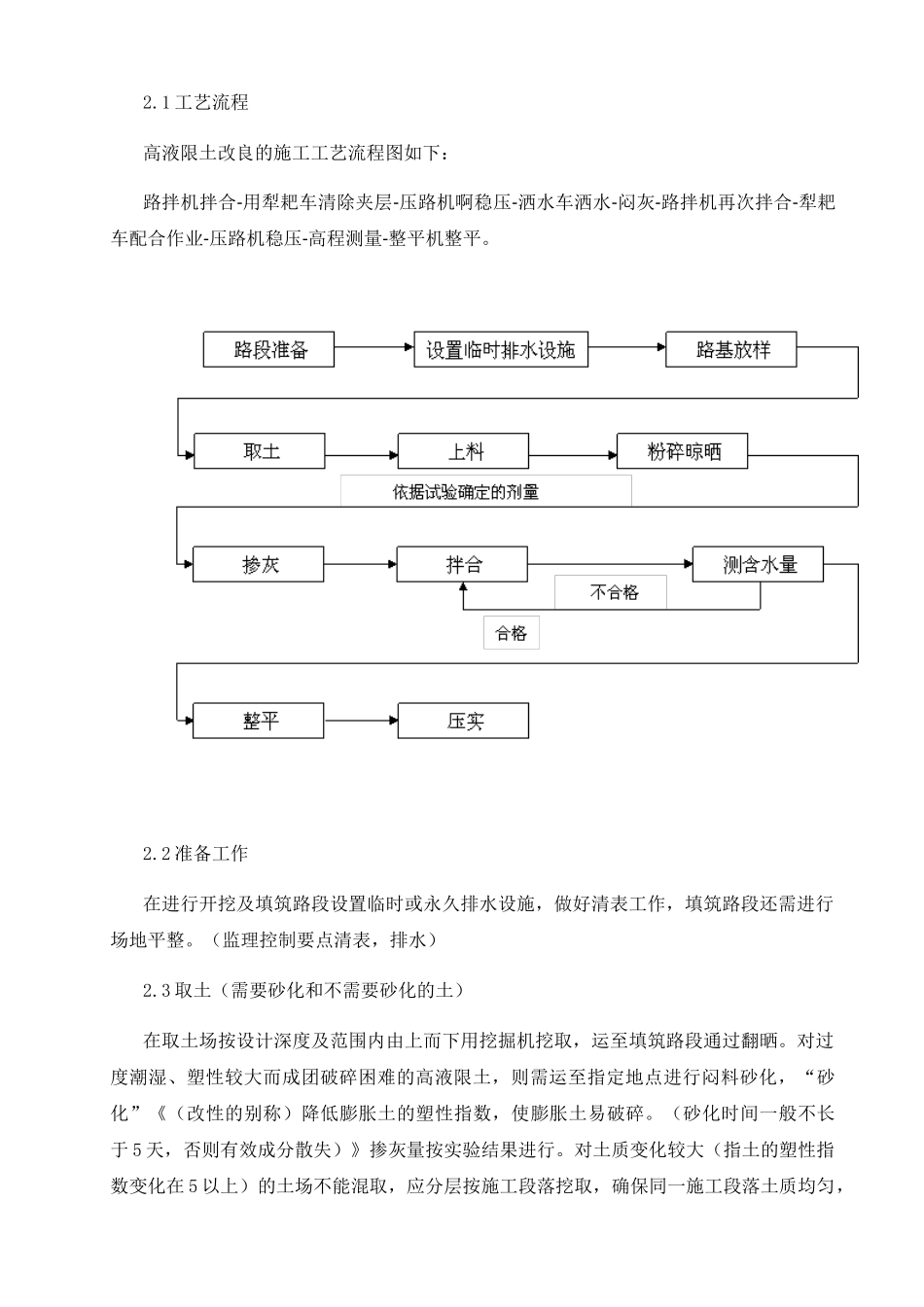 石灰改良土专项施工方案_第2页