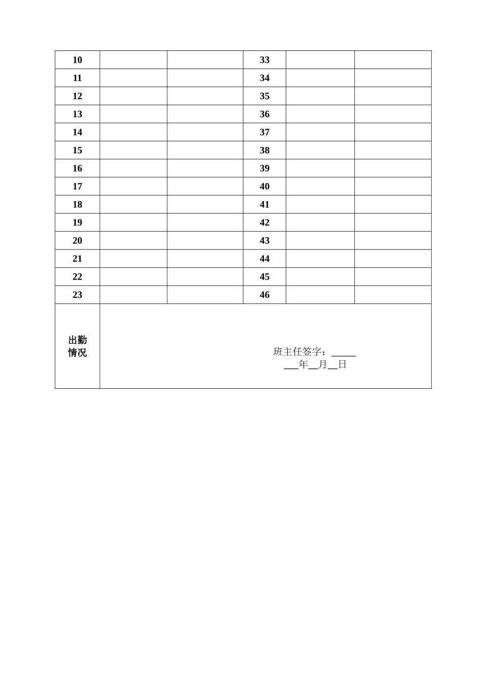 家长学校活动记录表_第3页