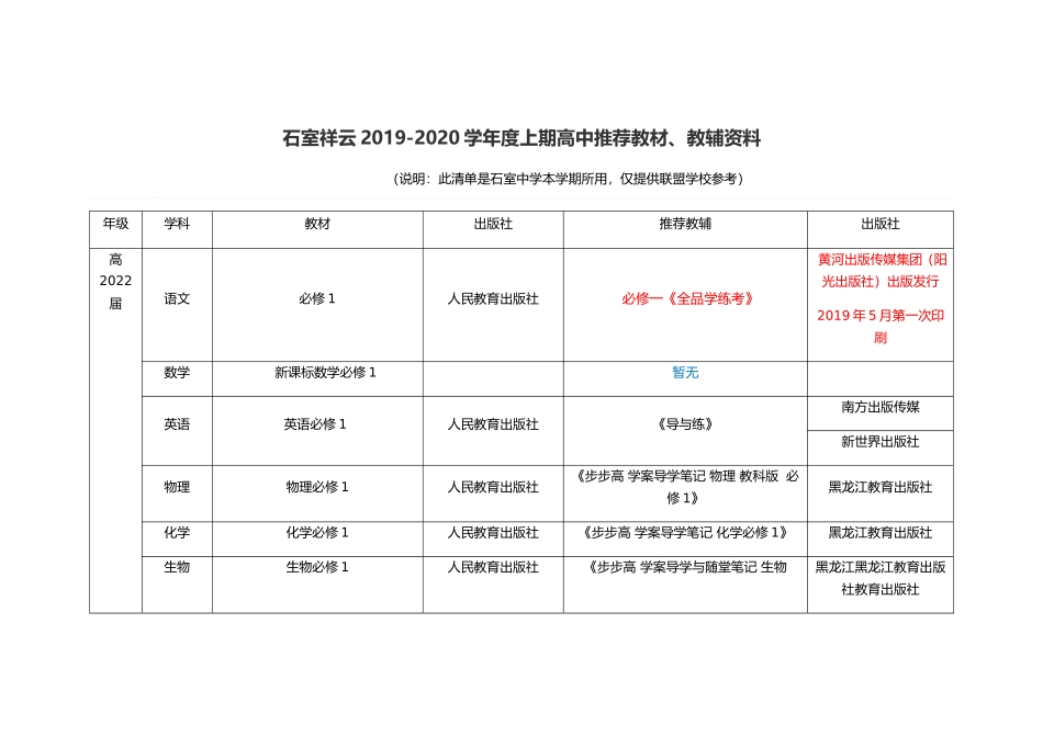 石室祥云学年度上期高中推荐教材、教辅资料_第1页