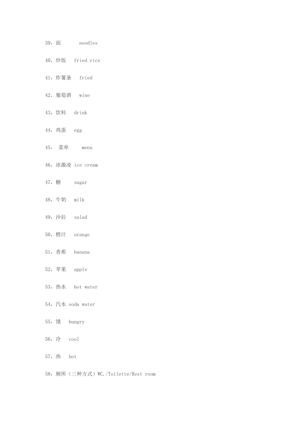 100个英语单词，出国旅游必备_第3页